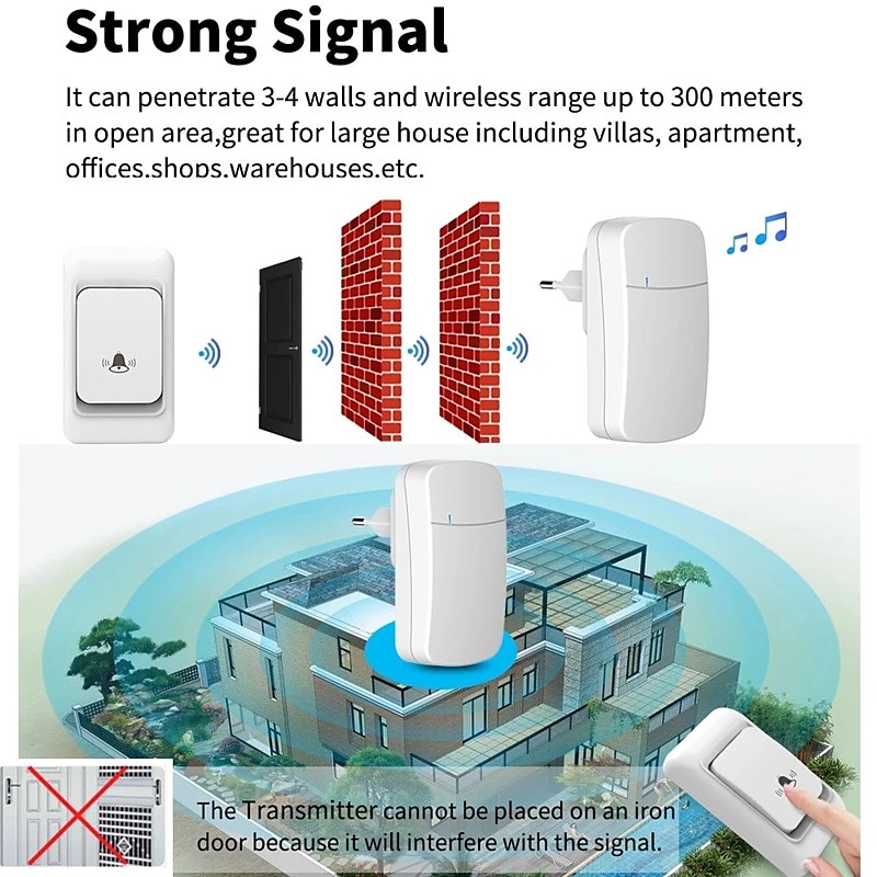 Outdoor Wireless Door Bell Chime Kit, 300M Remote Control Home Welcome My Melody Ring Doorbell 2025 - $15.99 –P6
