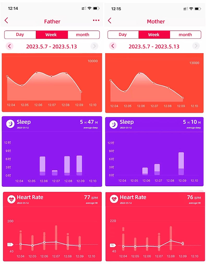 2025年 パルス理学療法 ECG 血糖値 スマートヘルスウォッチ フィットネス ランニングウォッチ Bluetooth 体温モニタリング 万歩計 Android iOS 対応 男女共用 IP68 防水  コレクション – $79.99 –P16