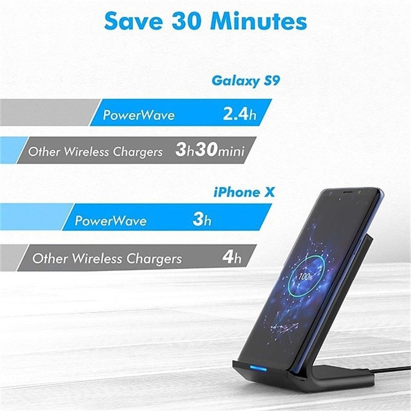Fast Charger 15W Qi Wireless Charging Station for Iphone 13 12 11 Pro X Xs Xr 8 Samsung Galaxy S21 S20 Note20 S10 S9 Huawei Xiaomi Mobile Phone Charger Dock Stand Holder 2025 - $19.99 –P2