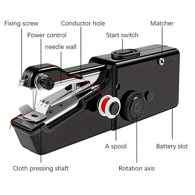 Handnaaimachine