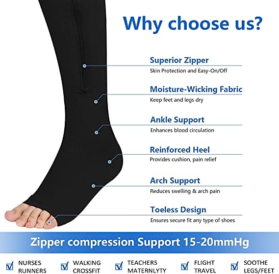 Zipper Compression Socks Open Toe Toeless Compression Socks for Women and Men(1 Pair) 2024 - $5.99 –P5