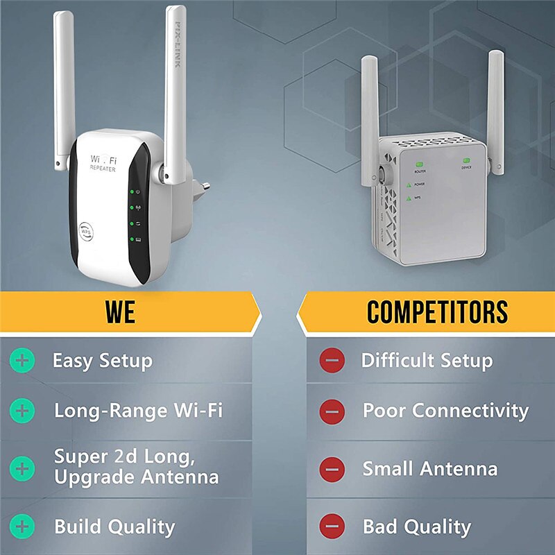 2000/300Mbps Wireless WIFI Repeater 2000Mbps Wifi Extender Long Range Wi Fi Signal Amplifier Wi-fi Booster Access Point 2025 - $31.99 –P4