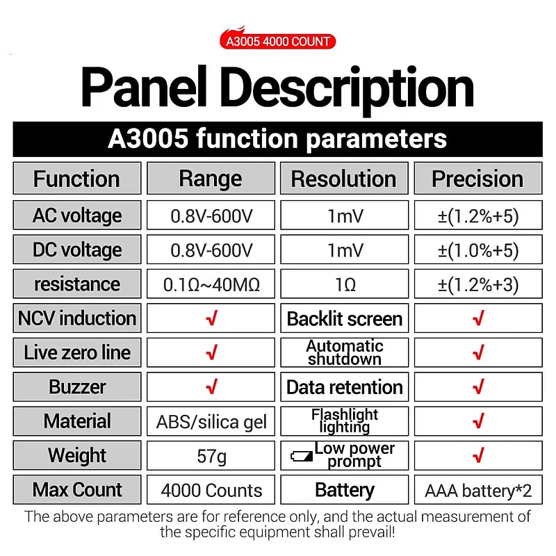 A3005 Digital Multimeter Pen Type 4000 Counts Professional Meter Non-Contact Auto AC/DC Voltage Ohm Diode Tester For Tool 2025 - $23.99 –P4