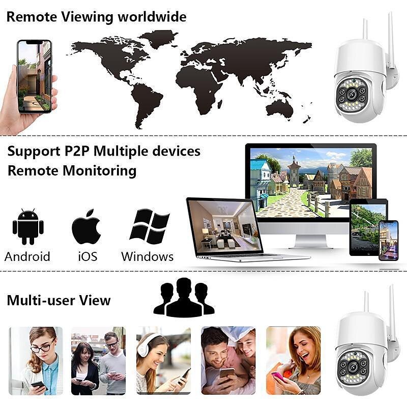 Five Lens HD 1080P/720P Wireless Speed Dome PTZ WiFi IP Camera Two-way Intercom Full Color Night Vision Motion Detection 5G Dual-band IP66 Waterproof Indoor and Outdoor Surveillance Camera 2025 - $68.99 –P12