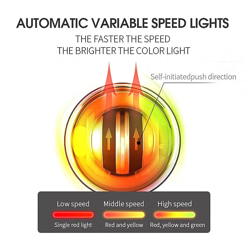 LED Gyroscopic Powerball Autostart Range Gyro Power Self Start Wrist Ball Fitness Exercise Equipment Arm Hand Muscle Trainer 2025 - $15.99 –P7