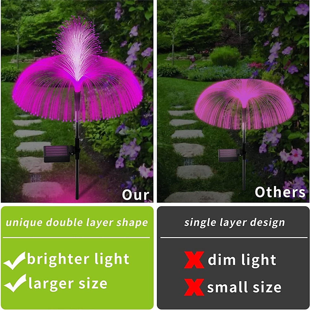 Solar LED Jellyfish Lights Reed Mushroom Lamp Outdoor Garden Decor Lawn Light 7 Color Change Waterproof Patio Yard Pathway Decor Solar Flowers Lamp 2025 - $15.49 –P3