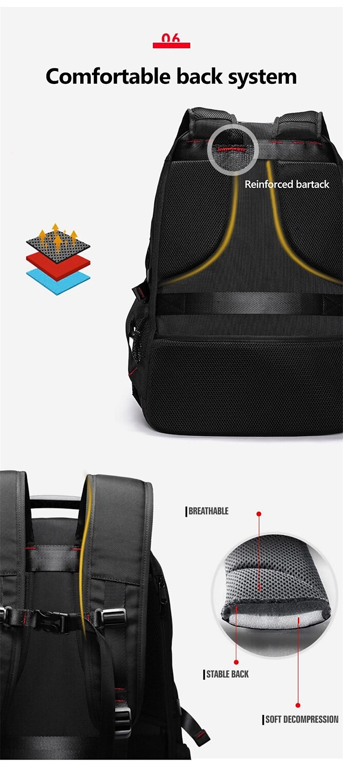 Backpacks for College Backpack Large Capacity School Luggage Bag Pack Back to School Gifts 2025 - $111.99 –P9