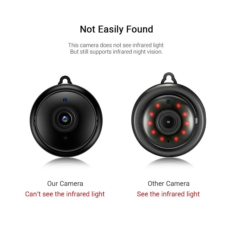 Mini Wireless Camera, HD Indoor Surveillance Monitor, Motion Detection, Night Vision, Wi-Fi Smart Camcorder, Video Recording & Remote Monitoring for Home Security 2025 - $18.99 –P10