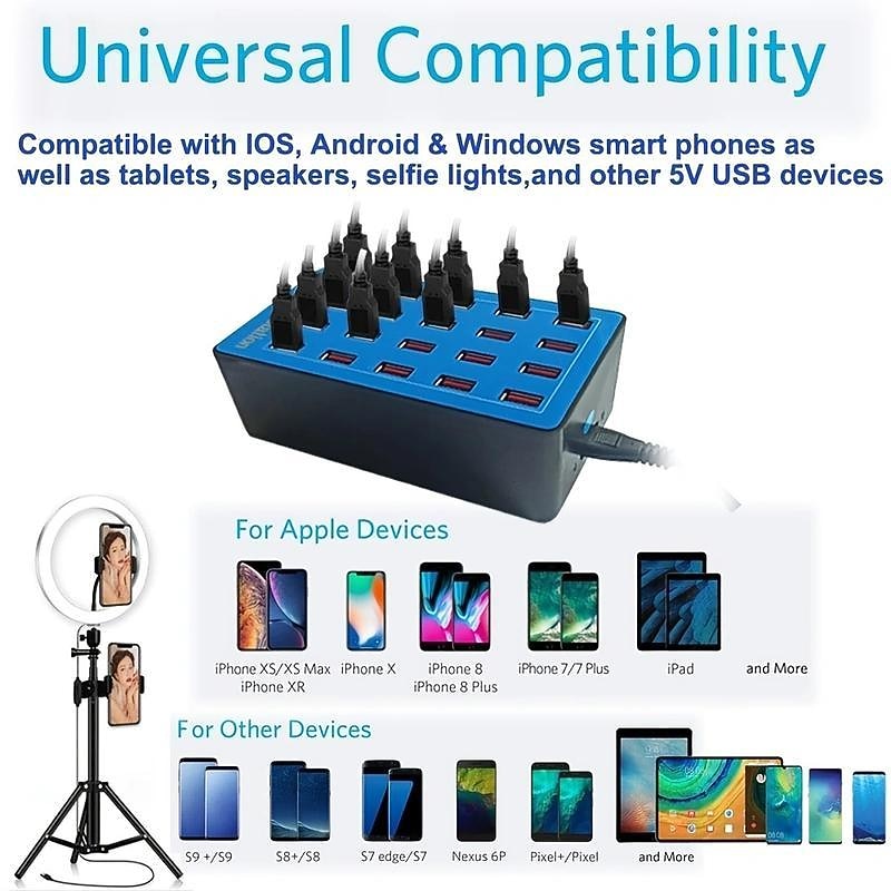 USB Charger Station 100W5V20A 20-Port Fast Charging Socket Multi-port Multi-function Universal Fast Adapter for Multiple Devices Smart Mobile Phone Tablet Laptop Computer Camera Headphone 2025 - $51.99 –P3