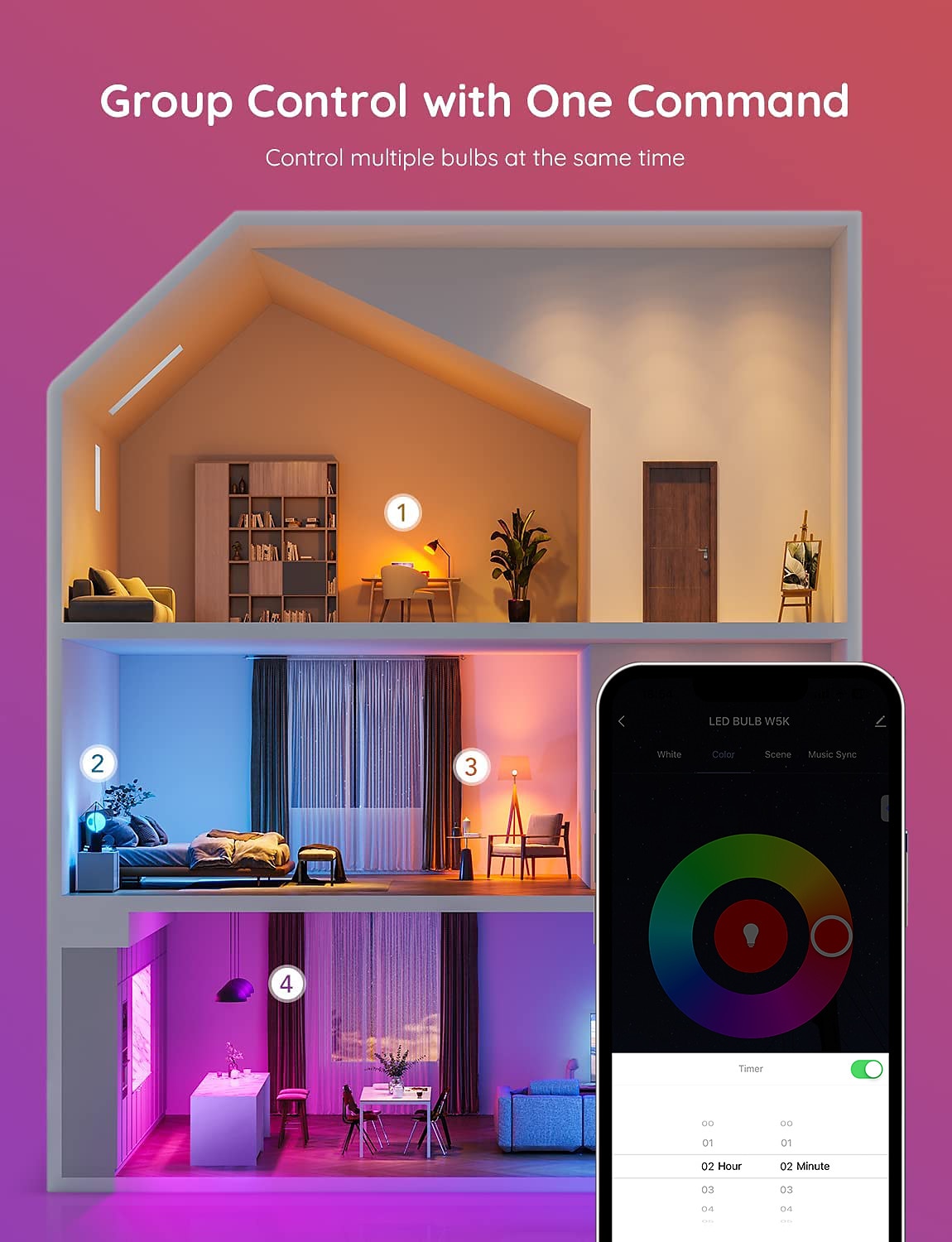 E26 Tuya Smart LED Bulb A19 Alexa Voice Control Dimming and Coloring WiFi A70 Bulb Light RGBCW 9W15W 2025 - $7.49 –P8
