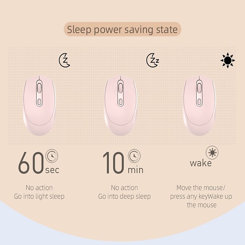 Wireless Mouse Rechargeable Dual-mode 2.4G Office/Gaming Mice 1600 DPI 4 Buttons Mobile Mouse Optical Mice with USB Receiver for Notebook Desktop Computer 2025 - $15.99 –P6