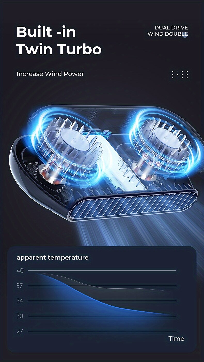 Car Cooling Fan 360° Adjustable Dual Core Design Cooling Air Portable Fan USB Fan 2025 - $42.99 –P5