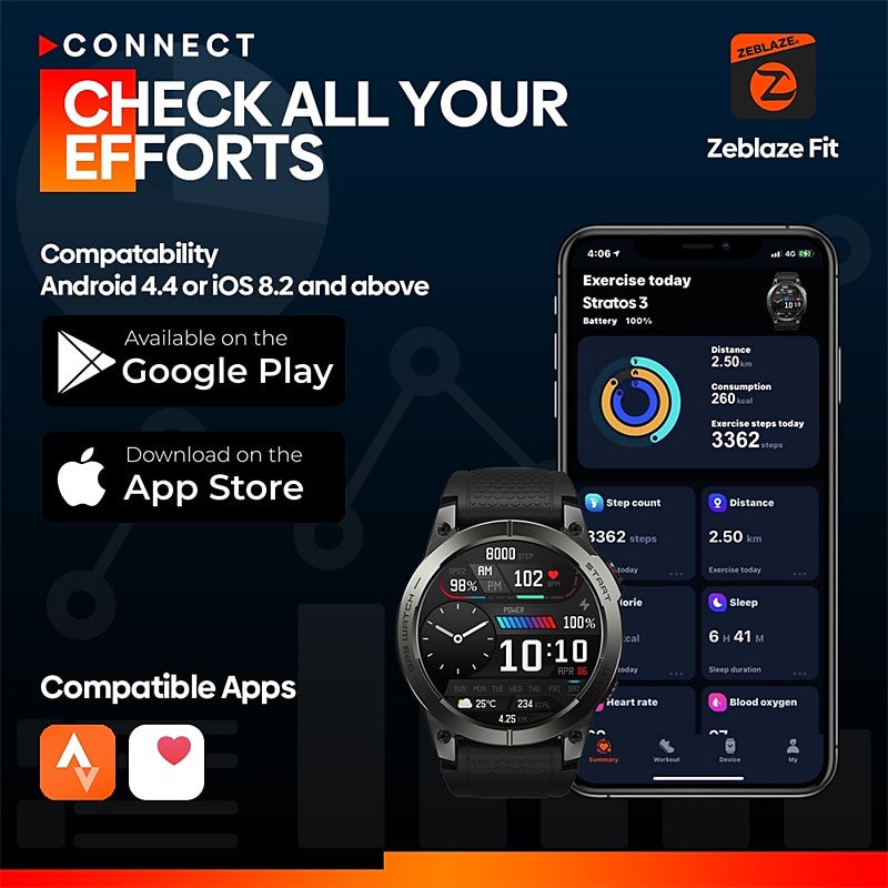 2023 Zeblaze Stratos 3 Premium GPS Smart Watch Ultra HD AMOLED Display Built-in GPS Hi-Fi Bluetooth Phone Calls 2025 - $95.99 –P9