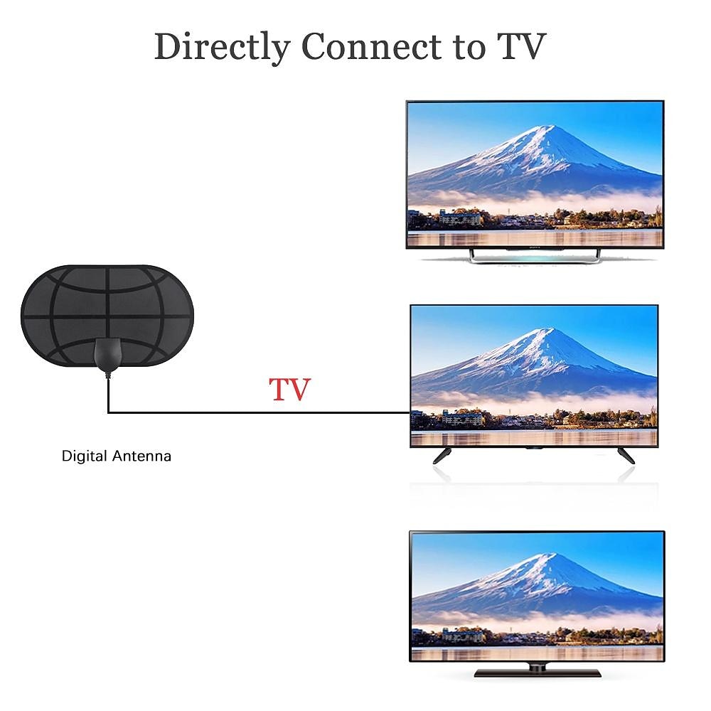 New Mini TV Aerial Indoor Amplified Digital HDTV Antenna Support HD 4K 1080P DVB-T Freeview TV Broadcast Long Range TV Antenna Signal Booster 2025 - $14.99 –P5