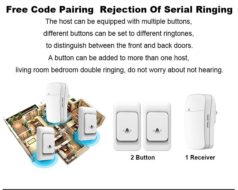 Outdoor Wireless Door Bell Chime Kit, 300M Remote Control Home Welcome My Melody Ring Doorbell 2025 - $15.99 –P2
