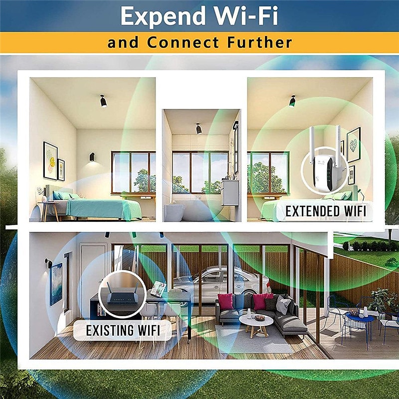 2000/300Mbps Wireless WIFI Repeater 2000Mbps Wifi Extender Long Range Wi Fi Signal Amplifier Wi-fi Booster Access Point 2025 - $31.99 –P5