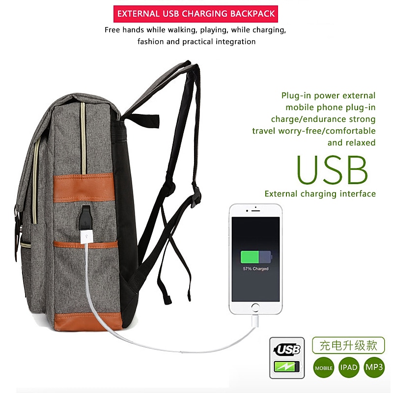 Vintage 16 inch Laptop Backpack Women Canvas Bags Men canvas Travel Leisure Backpacks Retro Casual Bag School Bags For Teenagers, Back to School Gift 2026 - $35.99 –P3