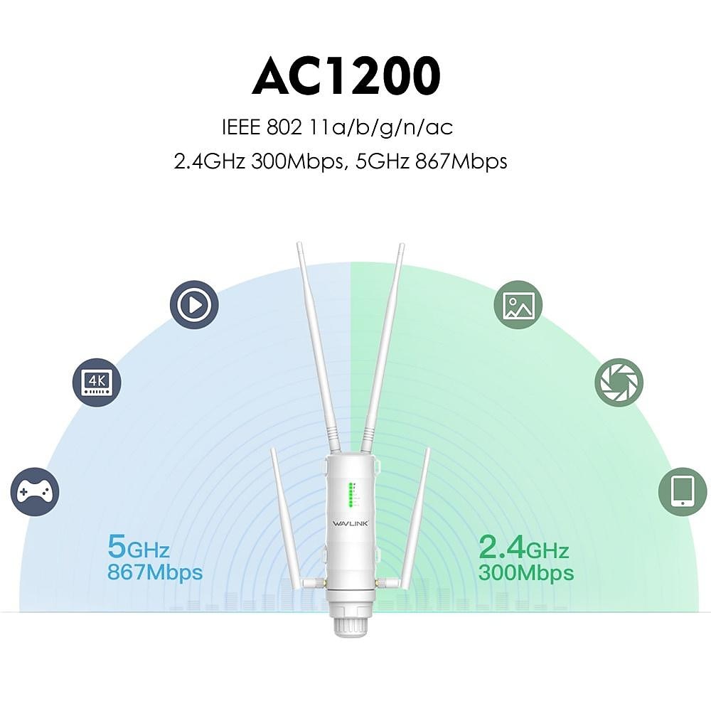 Wavlink Latest Technology 1200Mbps High Power 4x7dBi Antennas Dual Band 2.4GHz&amp;5GHz Gigabit Ethernet Outdoor Weatherproof Wireless WIFI Router/AP Repeater White 2025 - $155.99 –P8