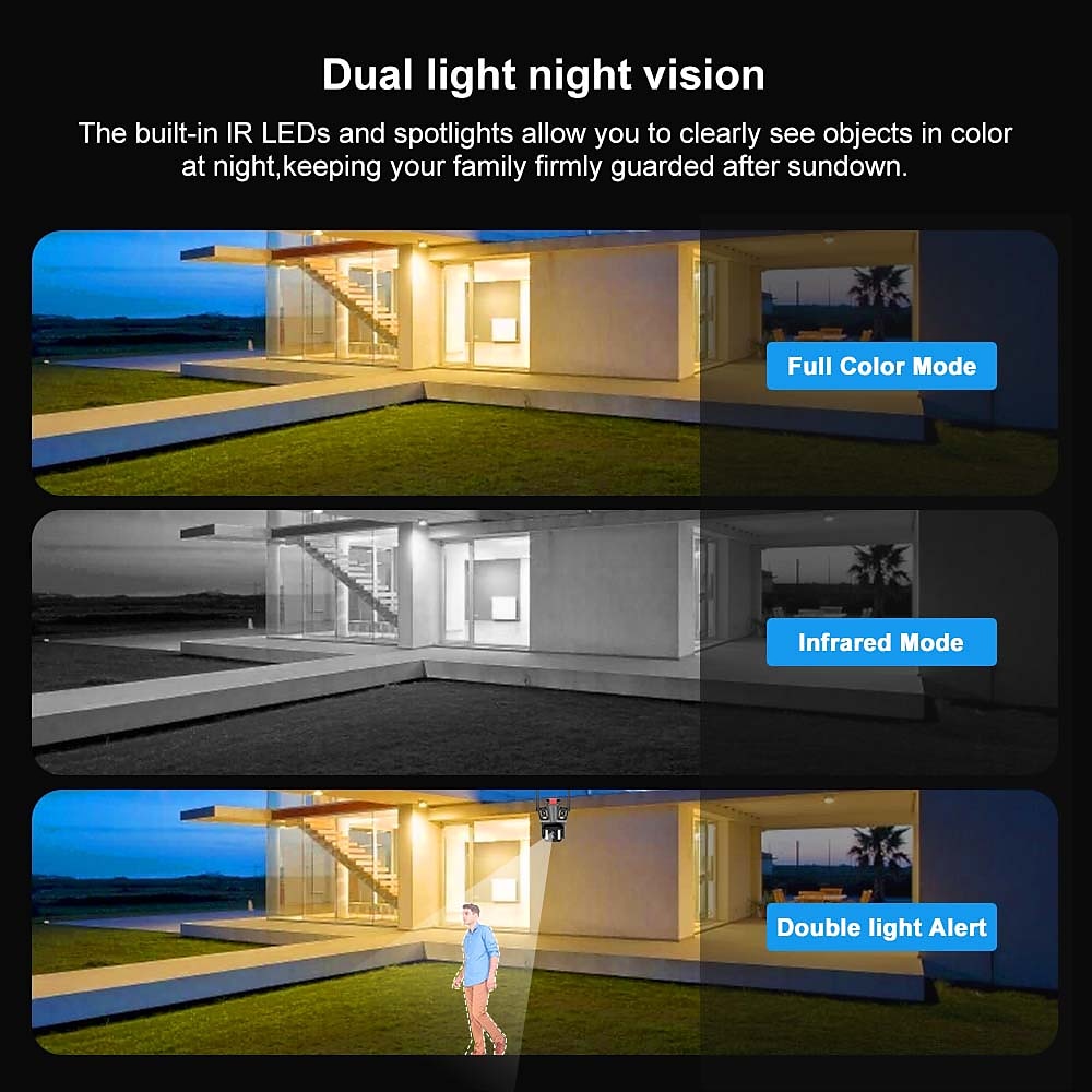 16MP 8K WiFi IP Camera 10X Zoom 4K Outdoor Security Camera Surveillance AI Track Four Lens Three Screen Mini Street Camera 360° 2025 - $182.99 –P14