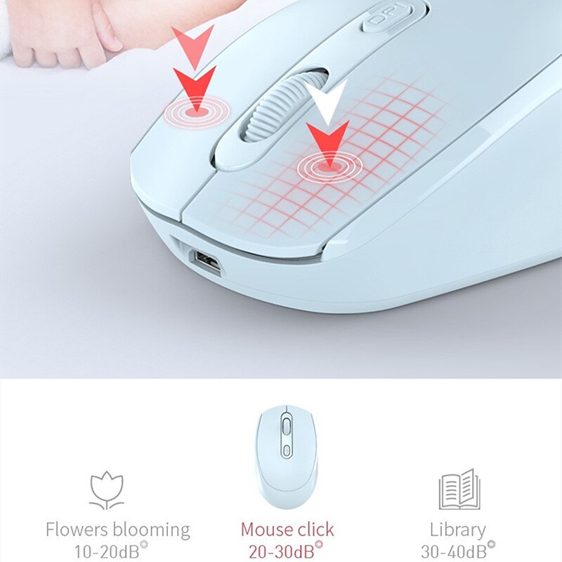 Wireless Mouse Rechargeable Dual-mode 2.4G Office/Gaming Mice 1600 DPI 4 Buttons Mobile Mouse Optical Mice with USB Receiver for Notebook Desktop Computer 2025 - $15.99 –P2