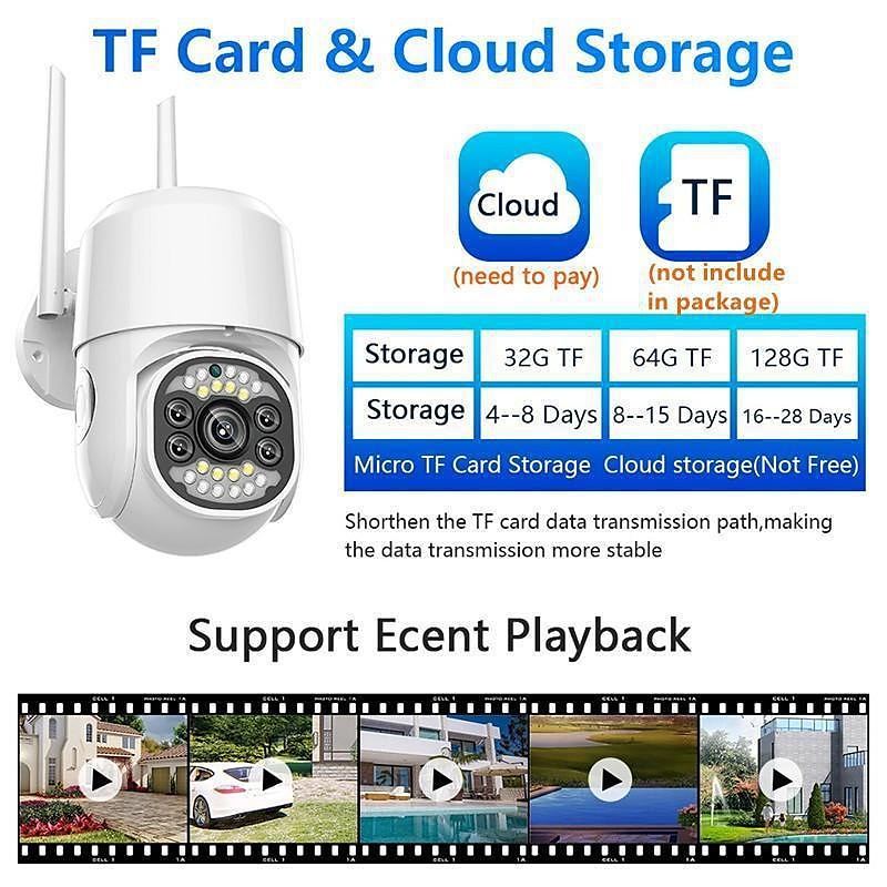 Five Lens HD 1080P/720P Wireless Speed Dome PTZ WiFi IP Camera Two-way Intercom Full Color Night Vision Motion Detection 5G Dual-band IP66 Waterproof Indoor and Outdoor Surveillance Camera 2025 - $68.99 –P10