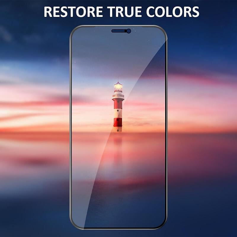 3 pcs Screen Protector For Apple iPhone 16 iPhone 15 Pro Max Plus iPhone 14 13 12 11 Pro Max Mini X XR XS Max 8 7 Plus Tempered Glass Privacy Anti-Spy 9H Hardness Anti-Fingerprint Explosion Proof 3D 2025 - $13.99 –P4