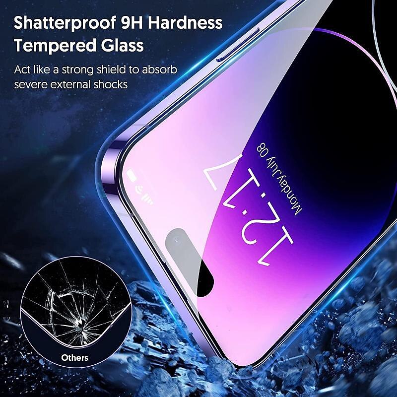 3 pcs Screen Protector For Apple iPhone 16 iPhone 15 Pro Max Plus iPhone 14 13 12 11 Pro Max Mini X XR XS Max 8 7 Plus Tempered Glass Privacy Anti-Spy 9H Hardness Anti-Fingerprint Explosion Proof 3D 2025 - $13.99 –P10