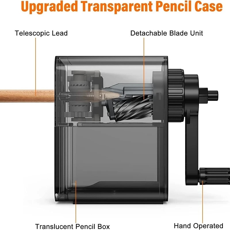 Manual Pencil Sharpener - Stronger Helical Blade for Fast Sharpening of Colored/Art Pencils - Perfect for Kids School Classroom Home & Artists 2025 - $13.99 –P10