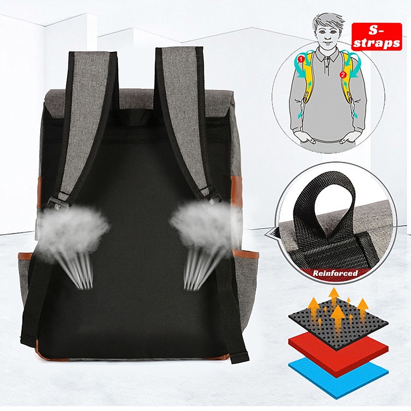 Vintage 16 inch Laptop Backpack Women Canvas Bags Men canvas Travel Leisure Backpacks Retro Casual Bag School Bags For Teenagers, Back to School Gift 2026 - $35.99 –P5