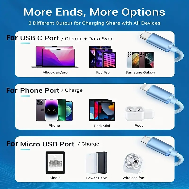 3 in 1 ontwerp voor mac 120w usb c multi snellaadkabel 3in1 meerdere telefoonoplader kabel usb c multikabel met type c/micro usb/ip voor samsung s23 s22 s21 voor iphone 14 13 12 11 x xs 8 7 pad 2025 - $12.99 –P10