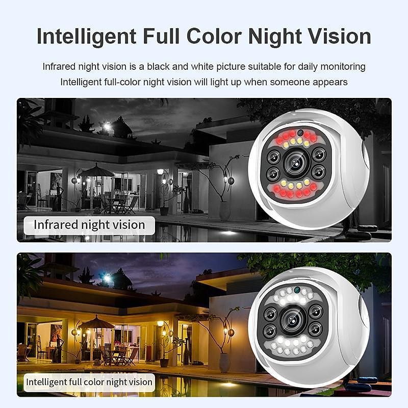 Five Lens HD 1080P/720P Wireless Speed Dome PTZ WiFi IP Camera Two-way Intercom Full Color Night Vision Motion Detection 5G Dual-band IP66 Waterproof Indoor and Outdoor Surveillance Camera 2025 - $68.99 –P9