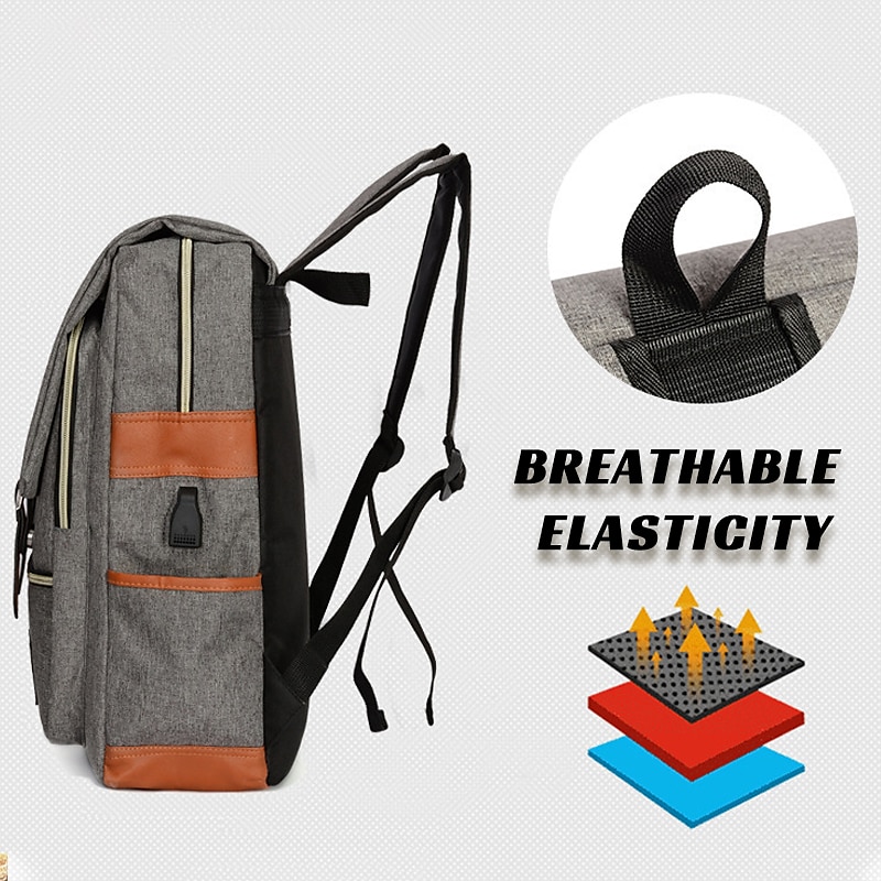 Vintage 16 inch Laptop Backpack Women Canvas Bags Men canvas Travel Leisure Backpacks Retro Casual Bag School Bags For Teenagers, Back to School Gift 2026 - $35.99 –P4