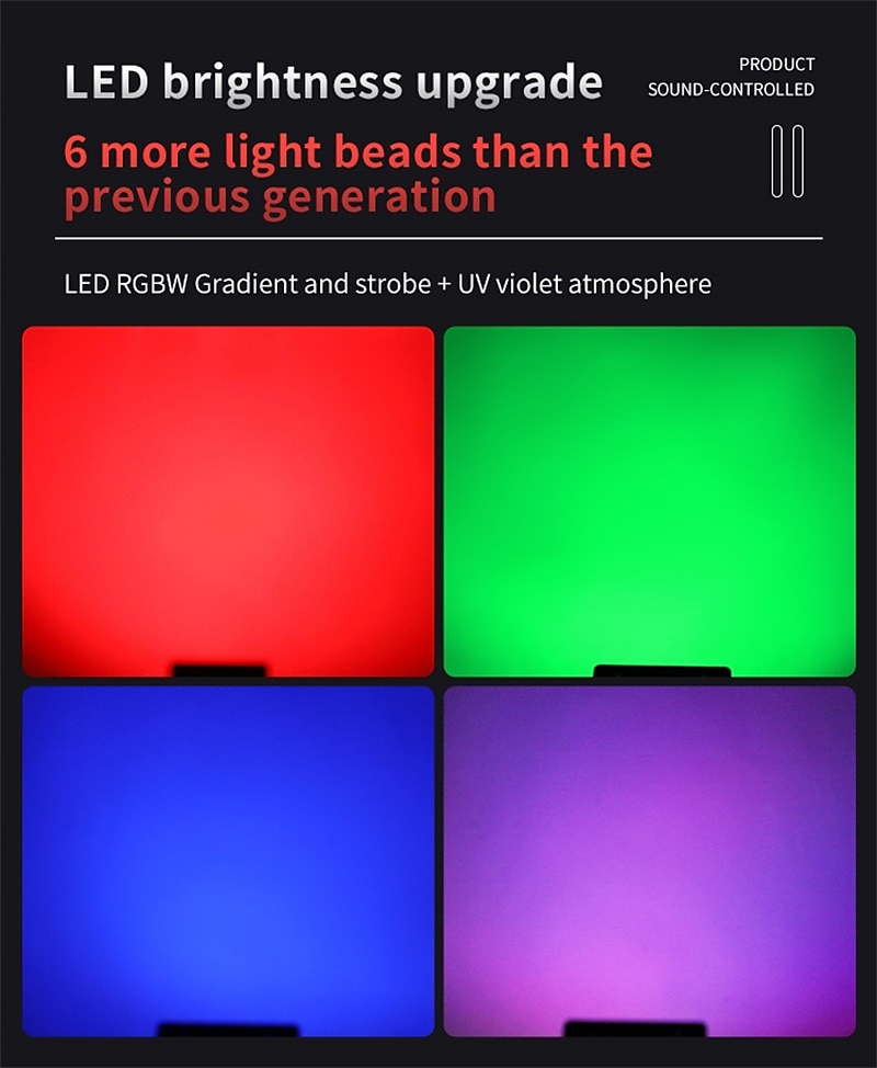 21 глаз rgb дискотека dj луч лазерный свет проектор dmx удаленный стробоскоп сценический световой эффект рождество вечеринка праздник Хэллоуин огни 2025 - $123.99 –P5