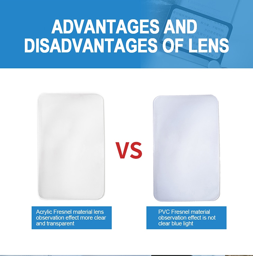 Full-Page 5X Magnifying Glass for Reading, Folding Lighted Magnifier with 48 LED Lights, Handheld Rectangular Lens for Seniors 2025 - $23.99 –P7