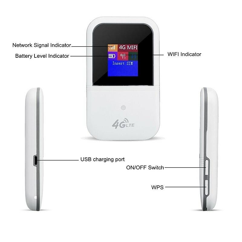 2025年 150mbps ポータブルミニ 4g lte wifi ルーターモバイルホットスポットモデムブロードバンド コレクション – $51.99 –P4