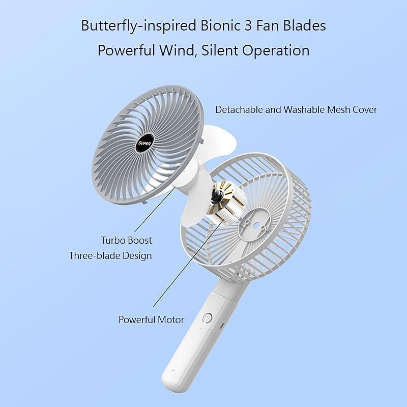 Digitale Display Mini Ventilator – USB Oplaadbare Handheld Ventilator met 3-Snelheden 1200mAh Batterij Laag Geluid Luchtkoeler 2025 - $24.99 –P11
