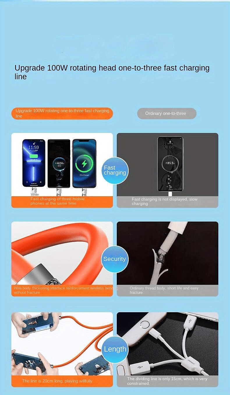 120W 3 in 1 Super Fast Charging Cable Micro USB Type c Gaming180° Rotating Data Cable For Huawei Smart Phone Silicone Cable 2025 - $17.99 –P5