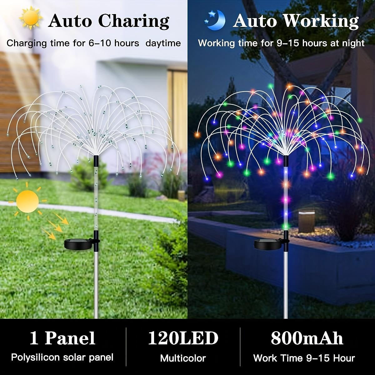 Luces solares de fuegos artificiales: luces de hadas para jardín y caminos al aire libre de 120 LED, 2 modos de iluminación para patios y caminos de entrada 2025 - $18.99 –P2