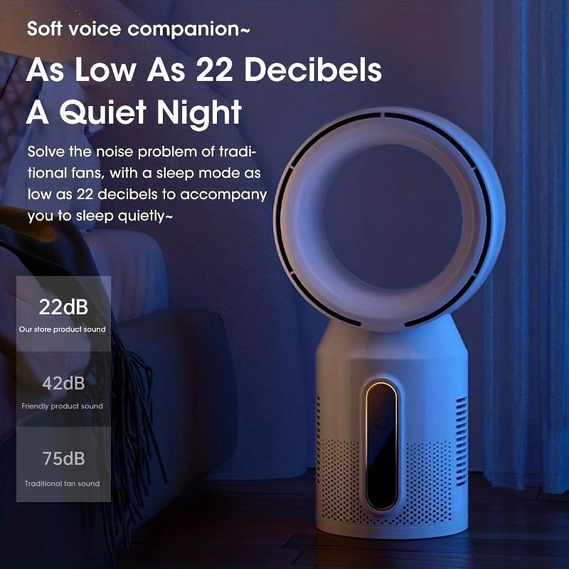2025年 マルチファンクションUSBファン – LEDライト付き充電式デスクトップファン、キャンプ、天井、ポータブルモード  コレクション – $53.99 –P8
