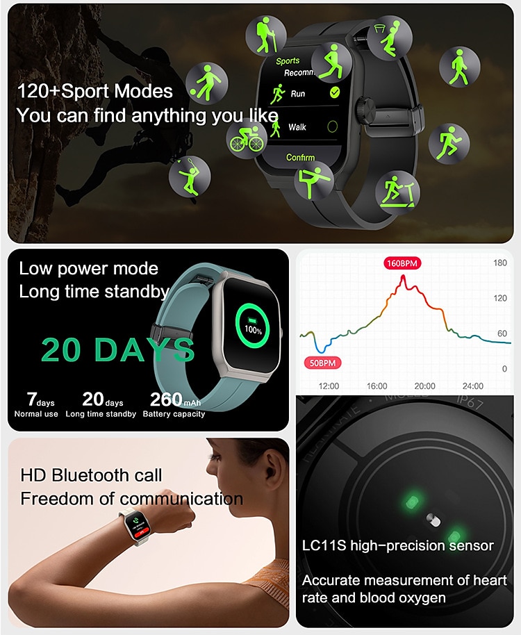 OA89 Smart Watch 1.96inch AMOLED 3D Flexible Design Screen Bluetooth Call Heart Rate IP67 Waterproof Smartwatch for Android IOS 2023 - US $41.99 –P3