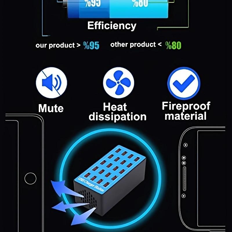USB Charger Station 100W5V20A 20-Port Fast Charging Socket Multi-port Multi-function Universal Fast Adapter for Multiple Devices Smart Mobile Phone Tablet Laptop Computer Camera Headphone 2025 - $51.99 –P8