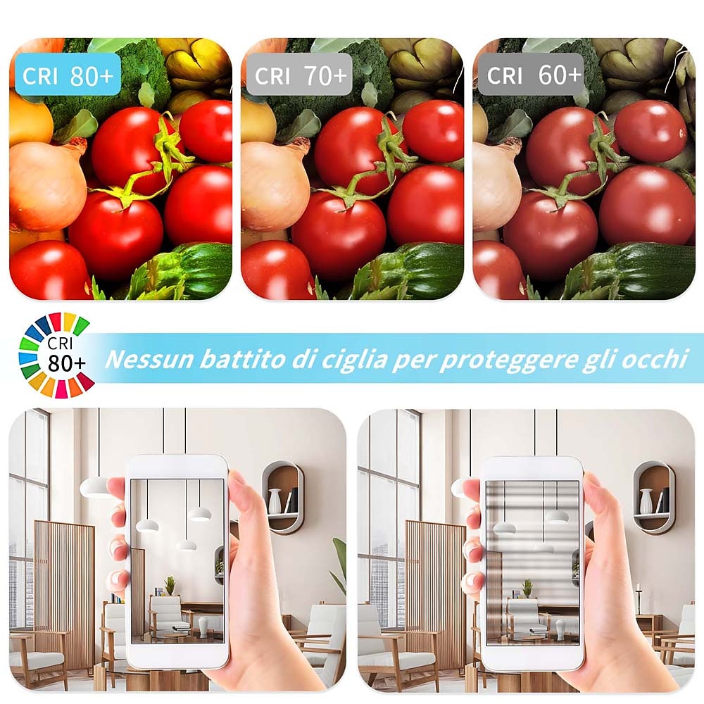 10/12 шт. 6 Вт светодиодные лампы 550 лм e14 g45 20 светодиодных бусин smd 2835 теплый белый холодный белый натуральный белый 220-240 В 2026 - $32.99 –P5