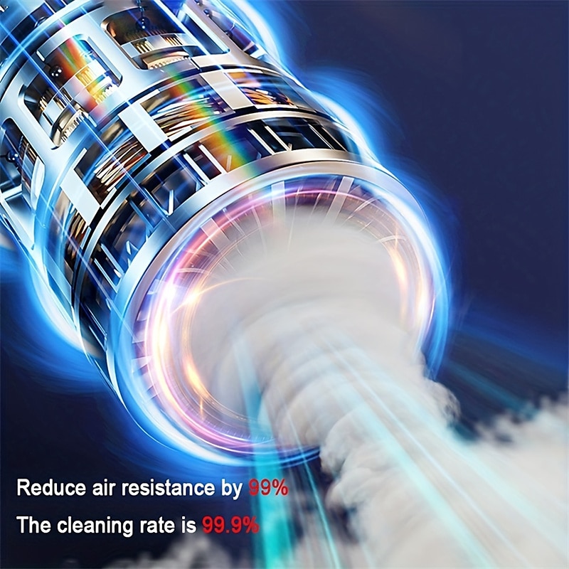Car Vacuum Cleaner 13000PA Super Power Portable Vacuum Cleaner USB Rechargeable Dual Use Mini Handheld Cleaning For Car Home 2025 - $31.99 –P6