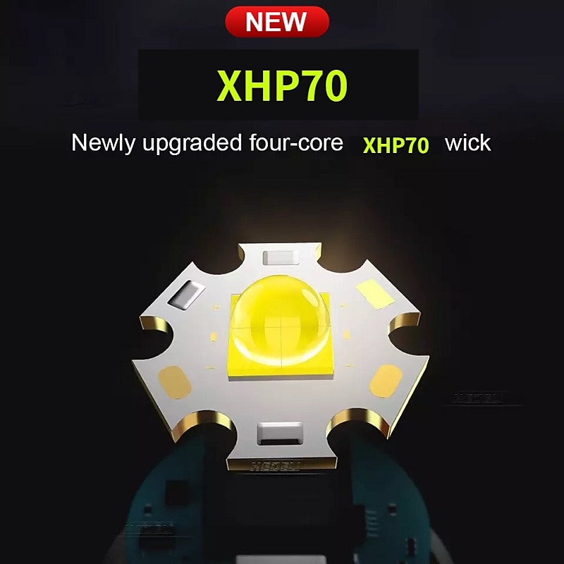 2025年 P70 携帯式フラッシュライト 防水 LED エミッタ 自動 照明モード USBケーブル付き 防水 新デザイン コンパクトデザイン 耐用的 キャンプ / ハイキング / ケイビング 日常使用 狩猟 ブラック コレクション – $31.99 –P6