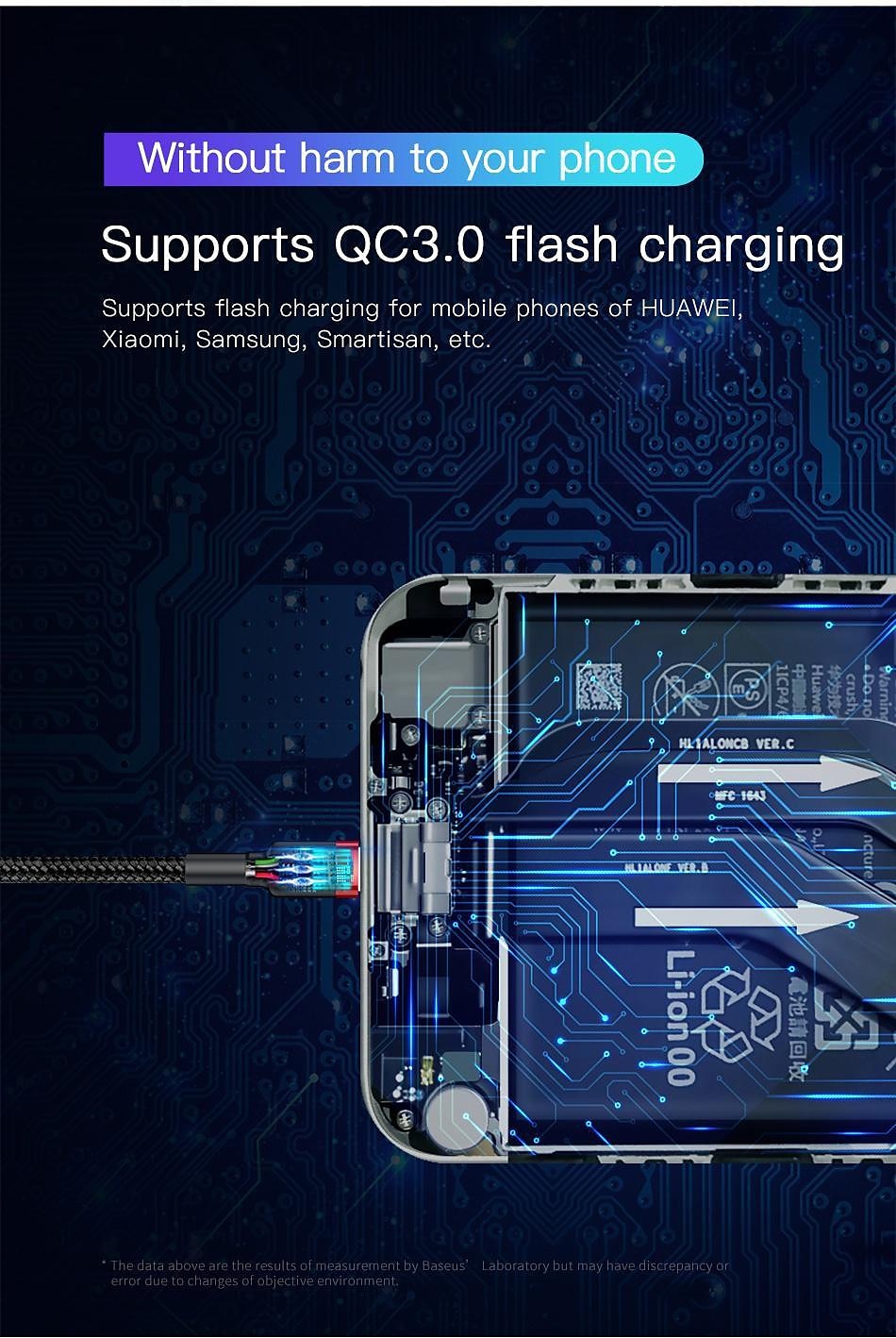 120W USB Type C To USB C Cable USB-C PD Fast Charging Charger Wire Cord For Macbook Samsung Xiaomi Huawei Type-C USB C Cable 2025 - $12.99 –P4
