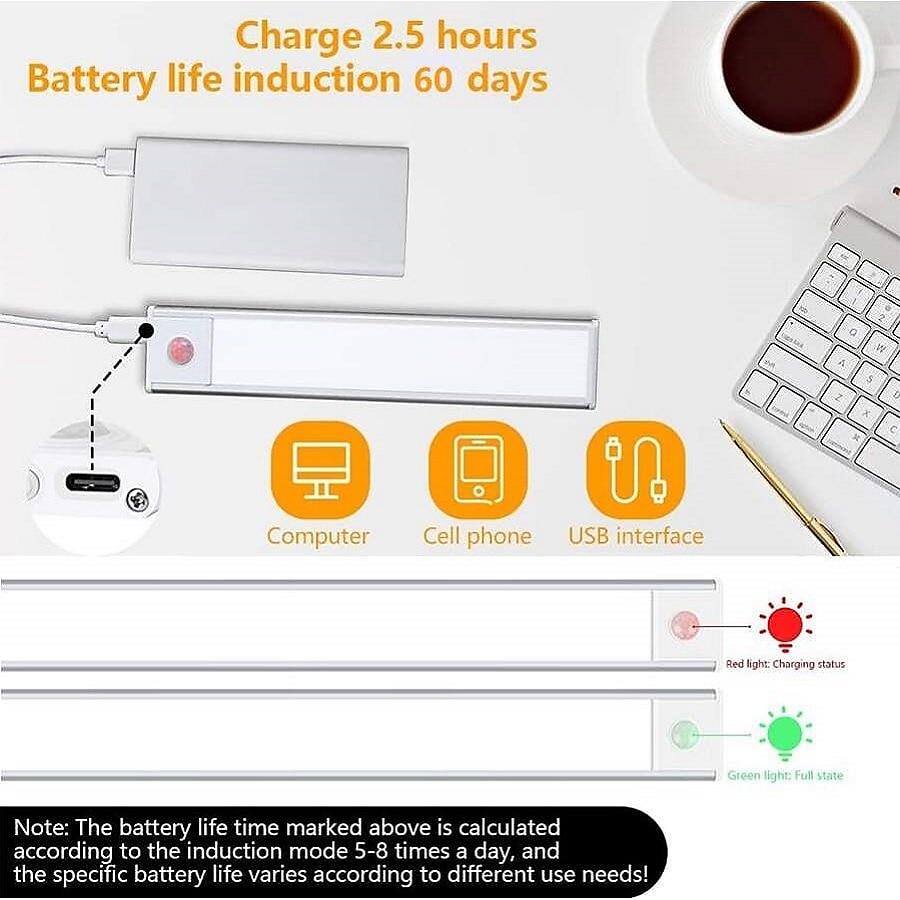 LED Motion Sensor Light Wireless Wall Lamp USB LED Night Lights USB Rechargeable Night Lamps For Kitchen Cabinet Wardrobe Lamp Staircase 10/20/30/40CM 2025 - $9.99 –P8