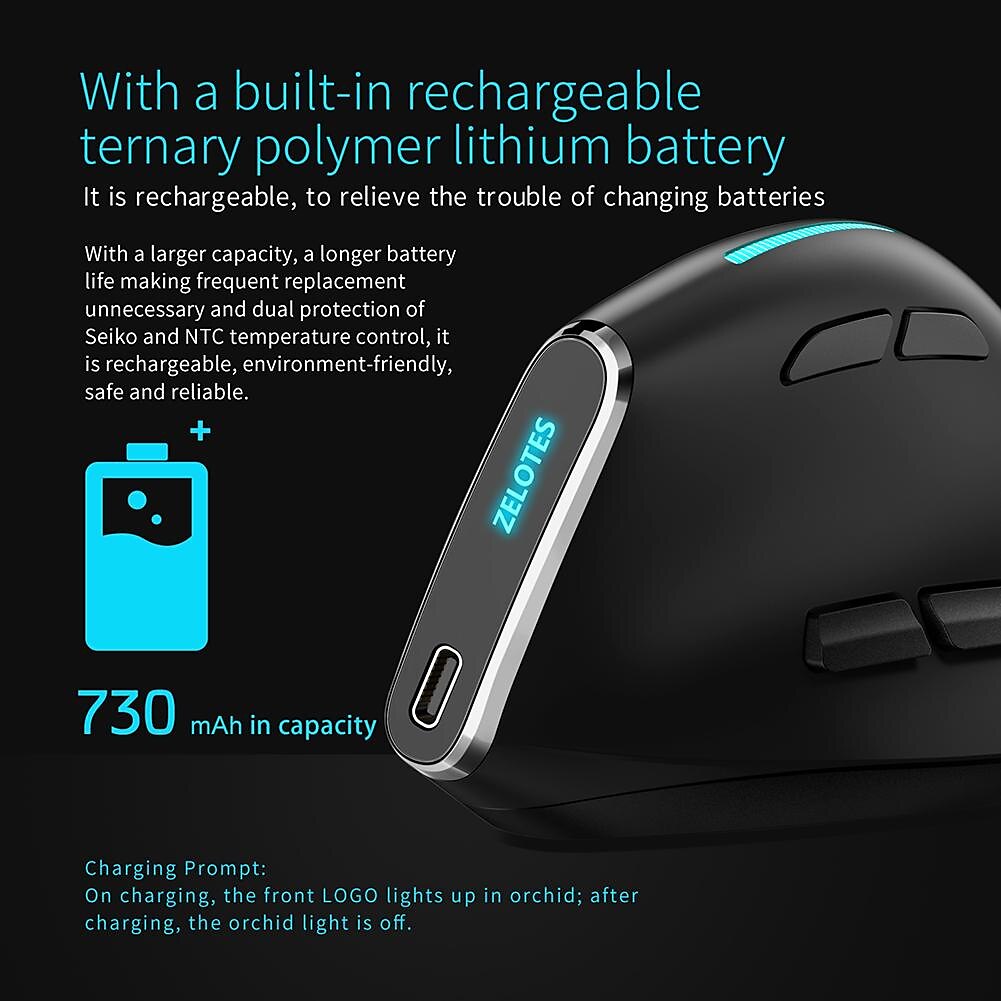 F-36 Ergonomic Vertical Mouse Right Left Hand 2.4G+BT1+BT2 Wireless Computer Gaming Mice Optical USB Mice for Computer Desktop 2025 - $44.99 –P2