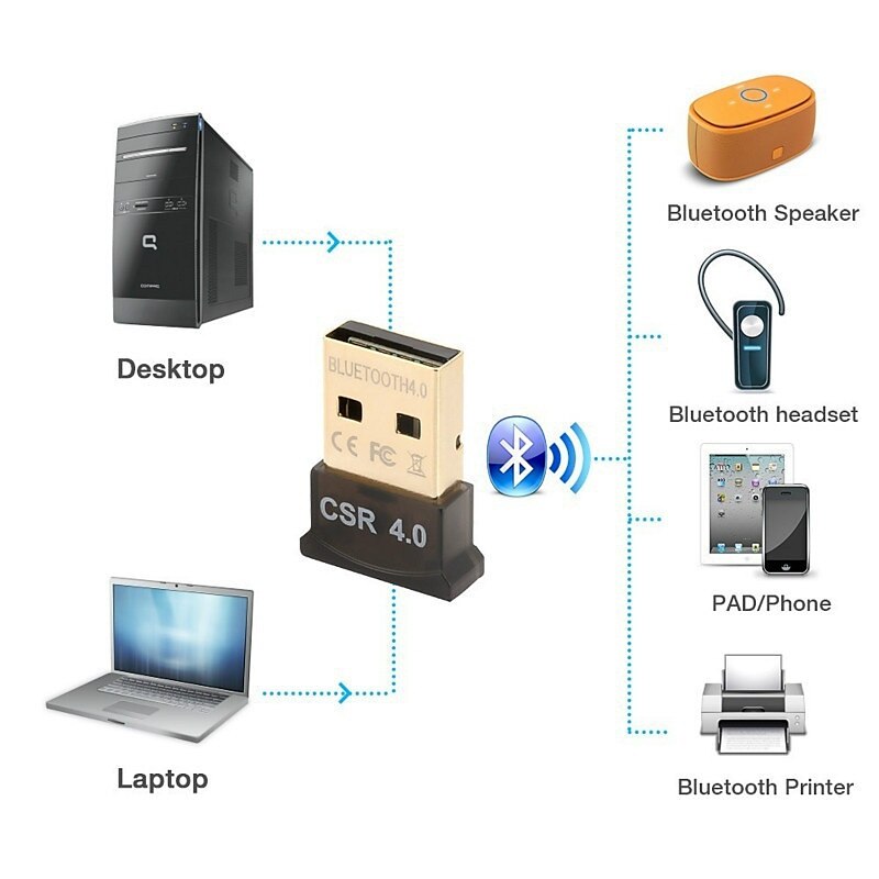 2025年 usb bluetooth 5.0 アダプタドングル pc コンピュータワイヤレスマウスキーボード ps4 aux オーディオ bluetooth 5.0 レシーバートランスミッター  コレクション – $16.99 –P7