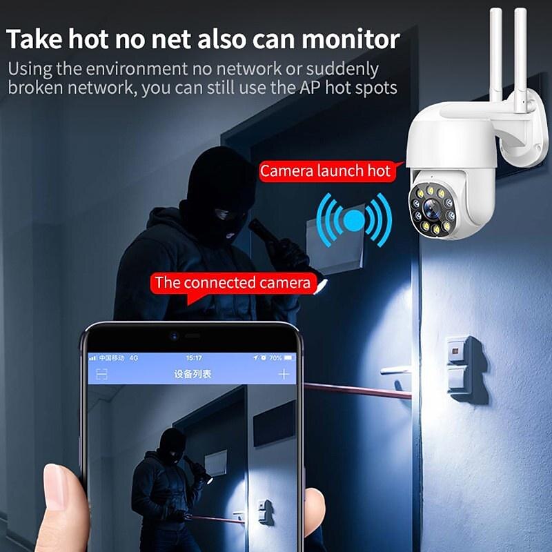 2025年 ワイヤレスwifi ipドームカメラ、屋外防水監視カメラ、cctv irナイトビジョンモーション検出カメラ、双方向オーディオネットワークptzホームセキュリティカメラ、赤ちゃん、店舗、オフィス、ペット、高齢者用  コレクション – $65.99 –P5