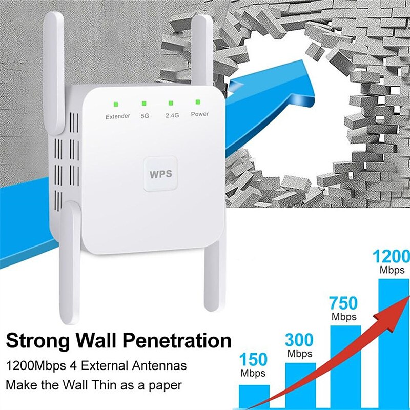 5 ghz wifi repeater draadloze wifi extender 1200 mbps wifi versterker 802.11n lange afstand wifi signaal booster 2.4g wifi repiter 2025 - $59.99 –P4